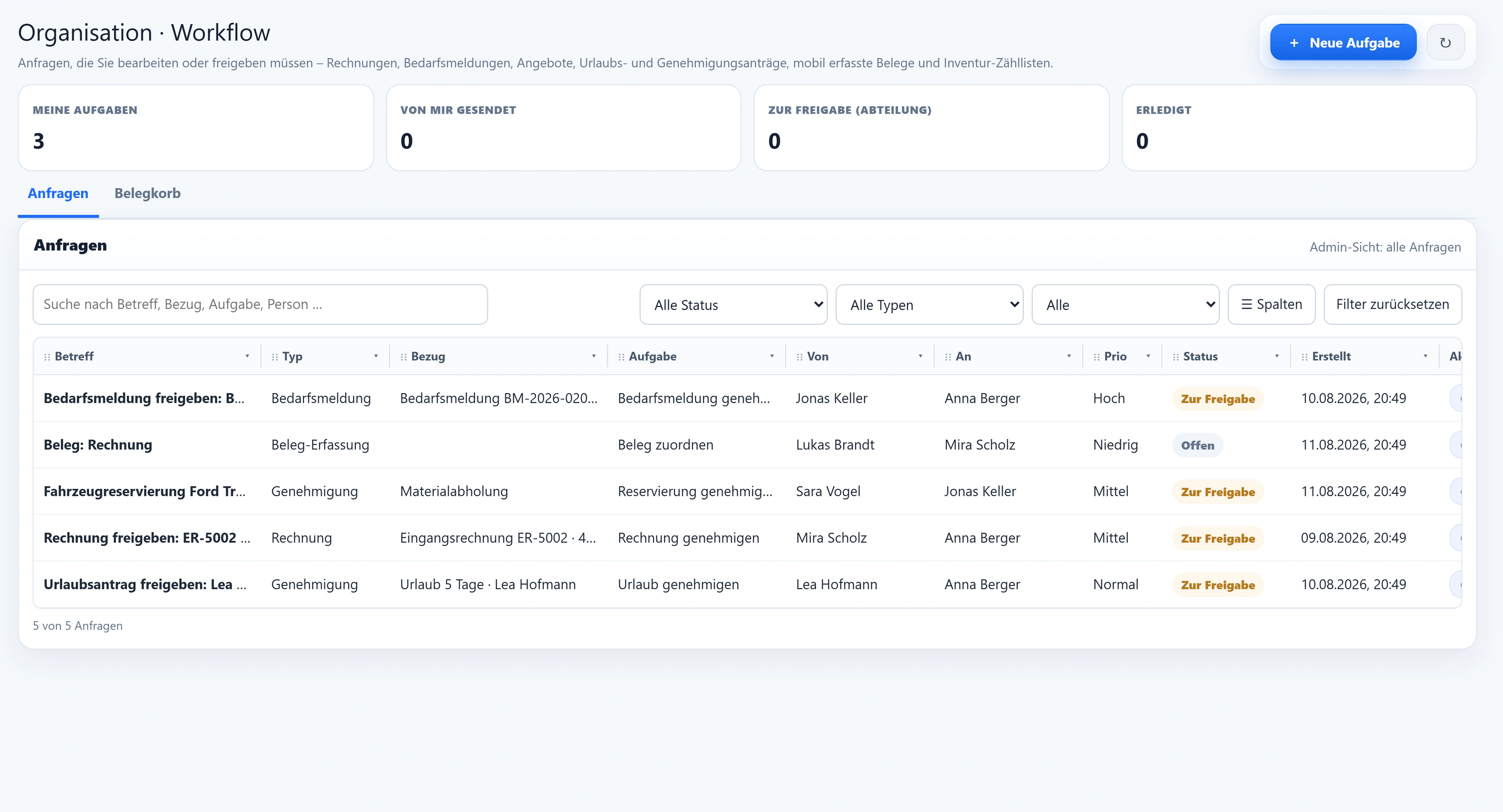 Das Workflow-Postfach: Kennzahlen Meine Aufgaben 3, Von mir gesendet 0, Zur Freigabe 0, Erledigt 0, darunter fünf Anfragen – Bedarfsmeldung, Beleg, Fahrzeugreservierung, Rechnung und Urlaubsantrag – je mit Typ, Bezug, Aufgabe, Von, An, Prio und Status.